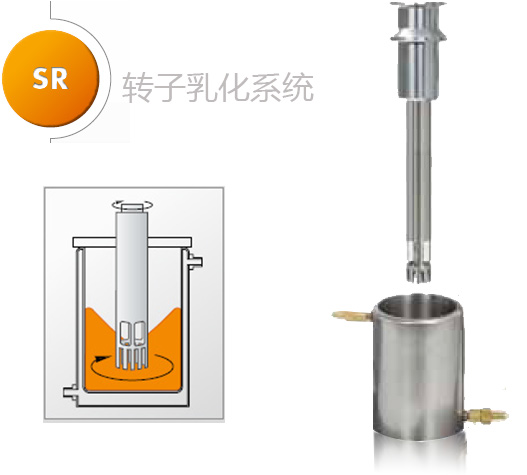 SR轉子乳化分散系統(tǒng)